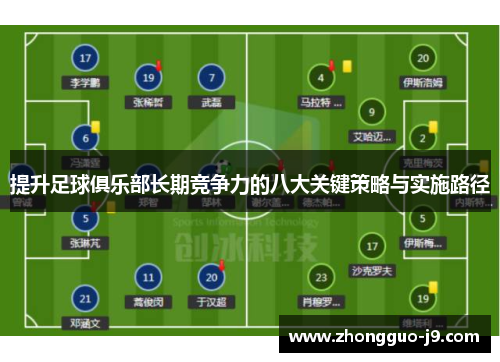 提升足球俱乐部长期竞争力的八大关键策略与实施路径