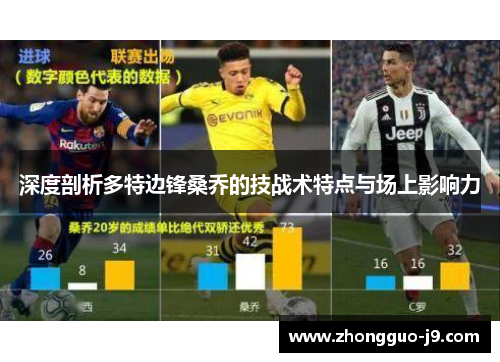 深度剖析多特边锋桑乔的技战术特点与场上影响力