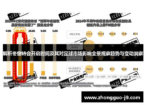 解析冬窗转会开启时间及其对足球市场影响全景观察趋势与变动洞察