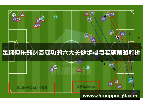 足球俱乐部财务成功的六大关键步骤与实施策略解析