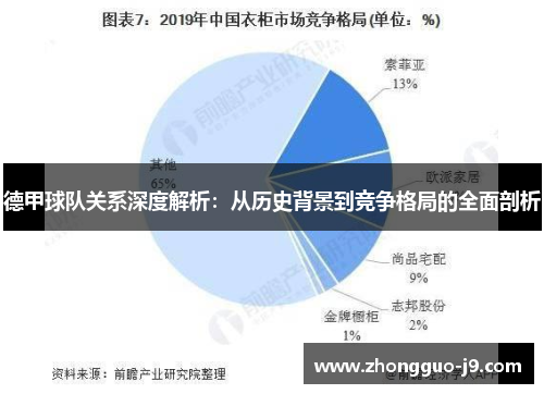 德甲球队关系深度解析：从历史背景到竞争格局的全面剖析