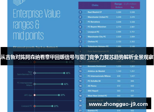 从吉鲁对阵阿森纳看意甲回暖信号与豪门竞争力复苏趋势解析全景观察