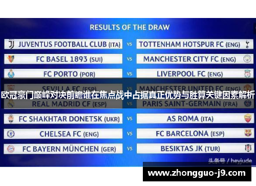 欧冠豪门巅峰对决前瞻谁在焦点战中占据真正优势与胜算关键因素解析