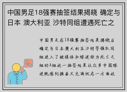 中国男足18强赛抽签结果揭晓 确定与日本 澳大利亚 沙特同组遭遇死亡之组 中国男足18强赛抽签结果揭晓 确定与日本 澳大利亚 沙特同组遭遇死亡之组